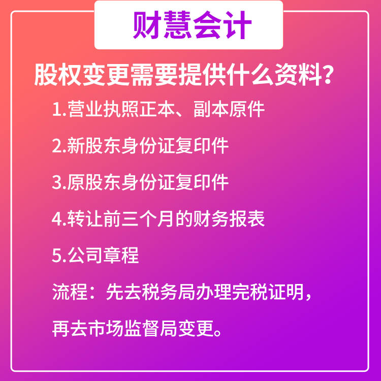 股权变更需要提供什么资料.jpg